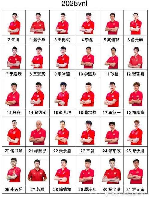 “中国男排发布参加西安站世界联赛的16人名单” “中国男排发布参加西安站世界联赛的16人名单”