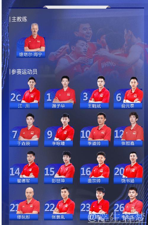 “中国男排发布参加西安站世界联赛的16人名单” “中国男排发布参加西安站世界联赛的16人名单”