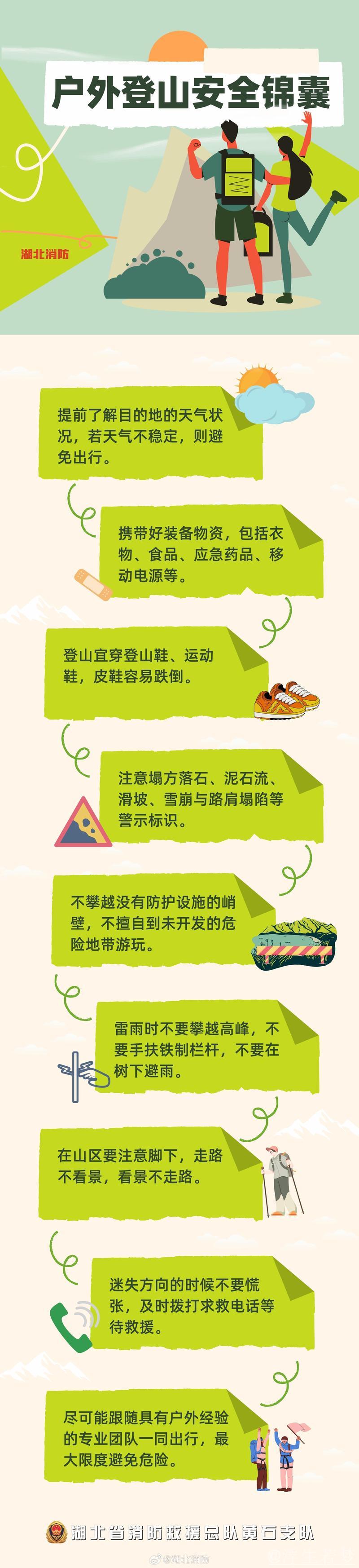 登山活动中如何践行环境保护责任？