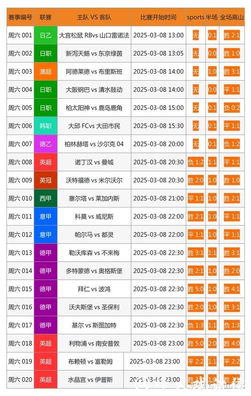 全面解析世界杯外围投注网站推荐与攻略 全面解析世界杯外围投注网站推荐与攻略